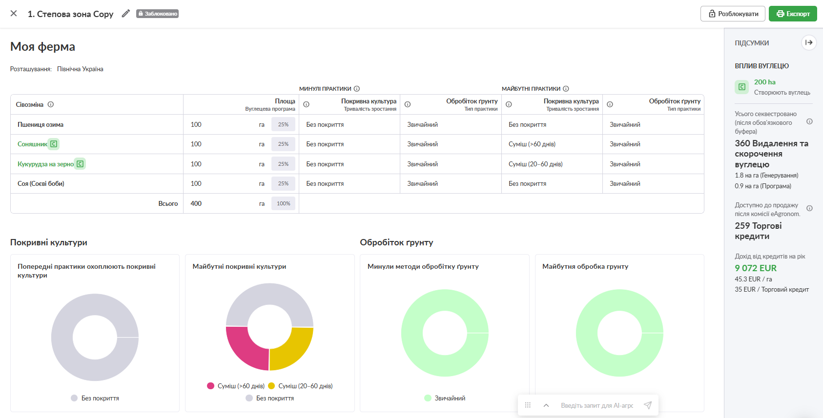 1. Степова зона